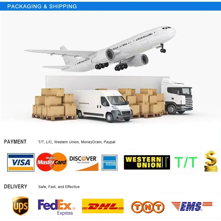 Electric wire packaging Electric wire packaging