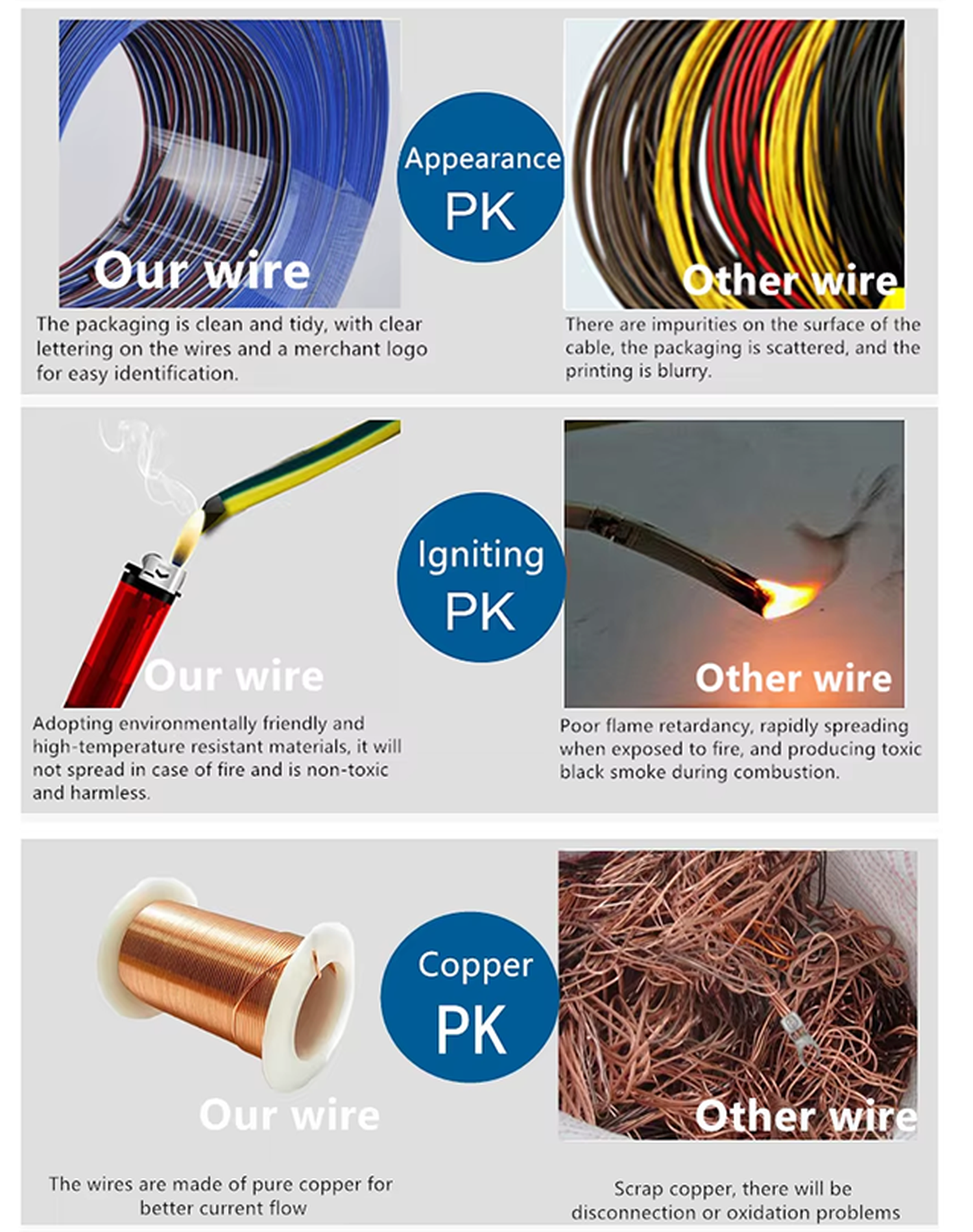 UL1333 20 Gauge Tinned Copper Wire Advantages UL1333 20 Gauge Tinned Copper Wire Advantages