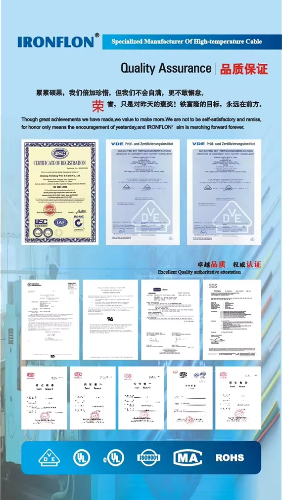 Oxygen Free Pure Copper Certification Oxygen Free Pure Copper Certification