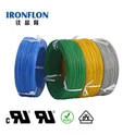 Aerospace Wire And Cable