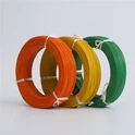Does UL10358 single core copper wire meet international standards?
