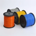 Is single core copper wire more efficient than other conductors?