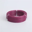 Can UL1558 tin plated ETFE insulated wire be used in automotive electronics?
